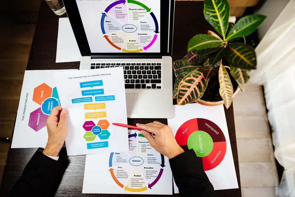 Vista aérea de manos revisando diagramas de planeación de empresa bajo la metodología Kaizen y laptop en un escritorio.