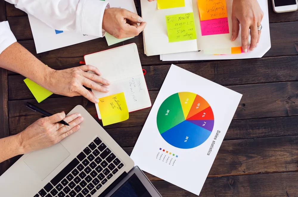 Equipo analizando gráficas y notas adhesivas durante una sesión de planificación estratégica bajo el método PDCA.