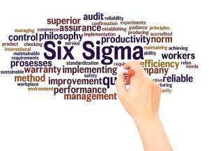 Vista general de un fondo blanco con varias palabras relacionadas con el tema de six sigma metodología.
