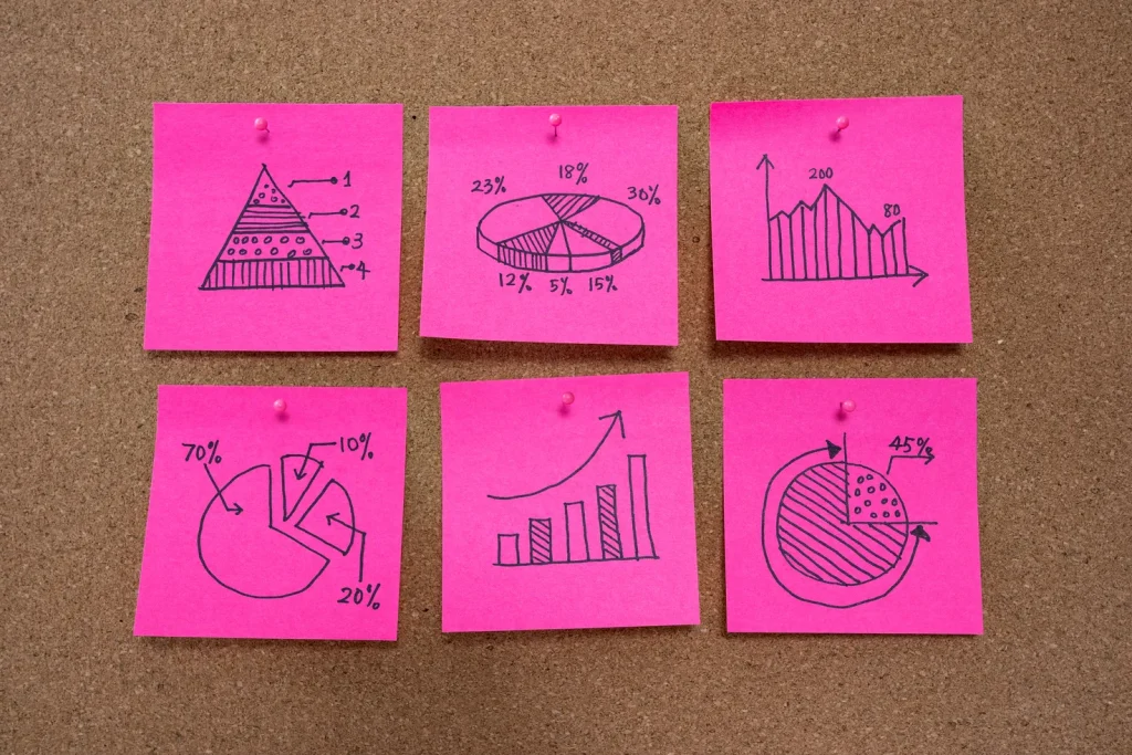 Vista general de una pizarra de madera con varias notas adhesivas con dibujos relacionados con el six sigma metodología.